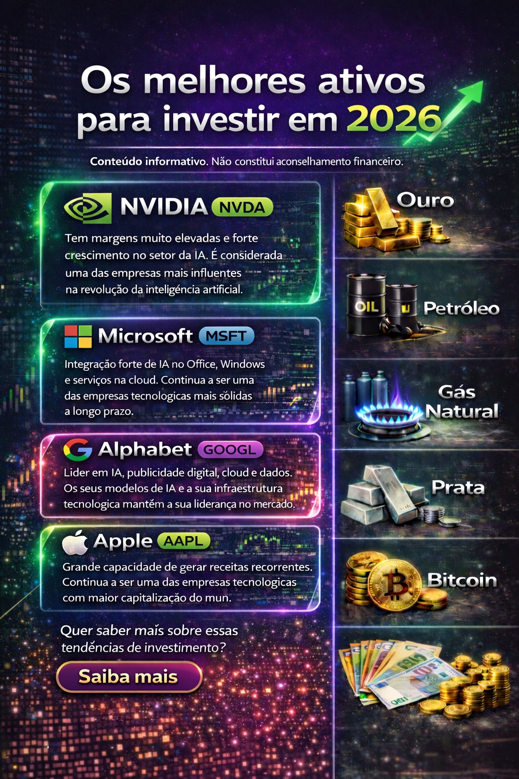 Confiança e proteção do capital